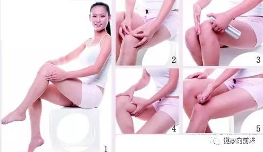 保健穴的正确按摩手法,人体中最常见的保健穴