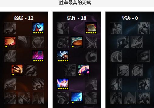 亚索超燃击杀五杀,亚索逆风怎么打