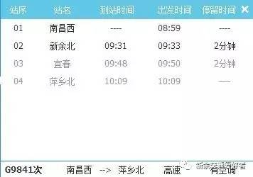 去下村、水北、鹄山的朋友，这条路有大变化！附五一假期新余火车站临客开行