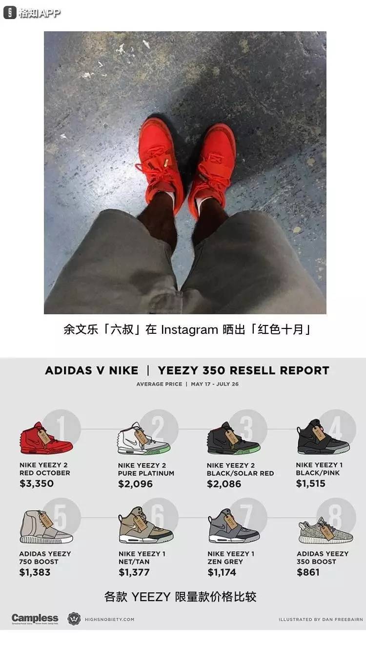 张志明买的达利是什么,张志明高仿鞋视频