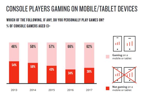 ns和天蝎座性能,ns和ps4哪个更值得购买