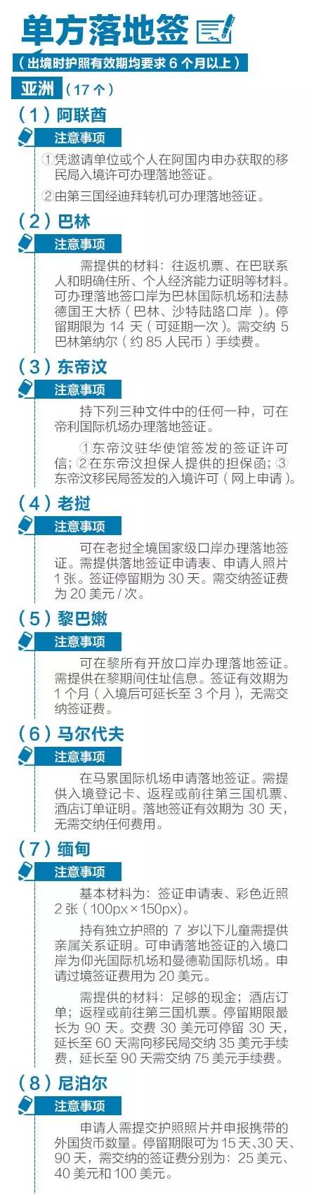 五月新规来了全面影响你的生活,五月起这些新规将会影响你的生活