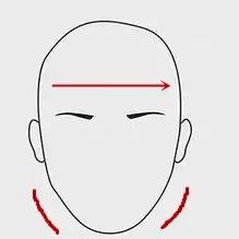 如何做合格男友标准,做优质男友