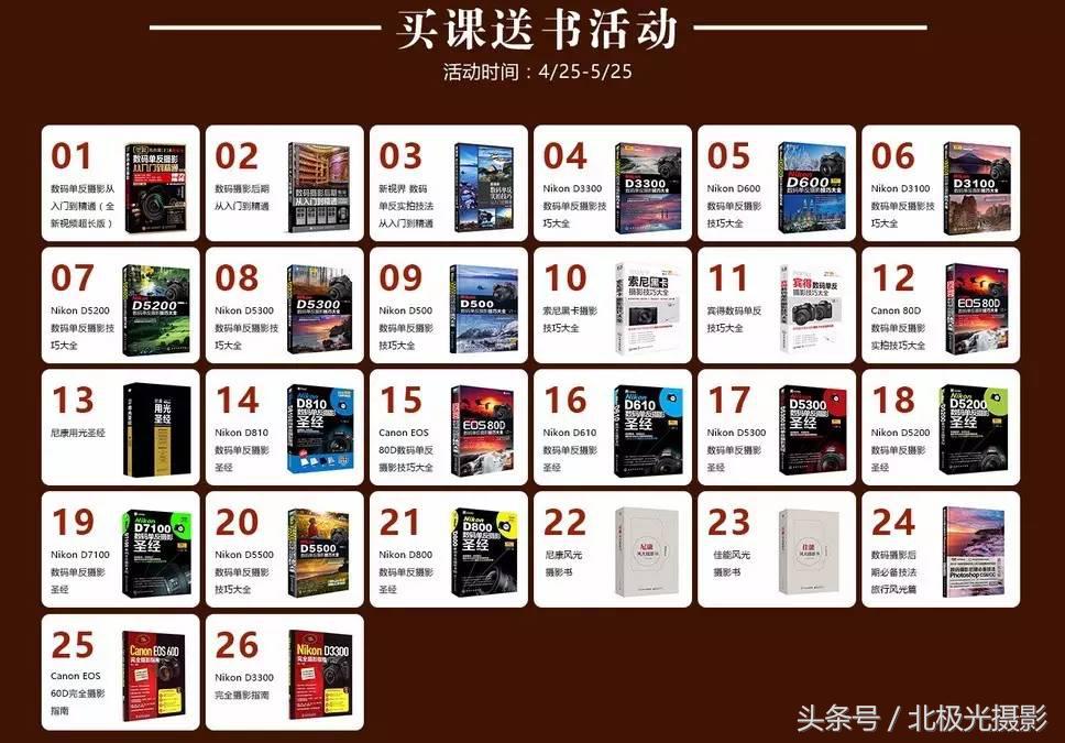 巧用小工具快速校准你的白平衡,如何快速而准确校准白平衡