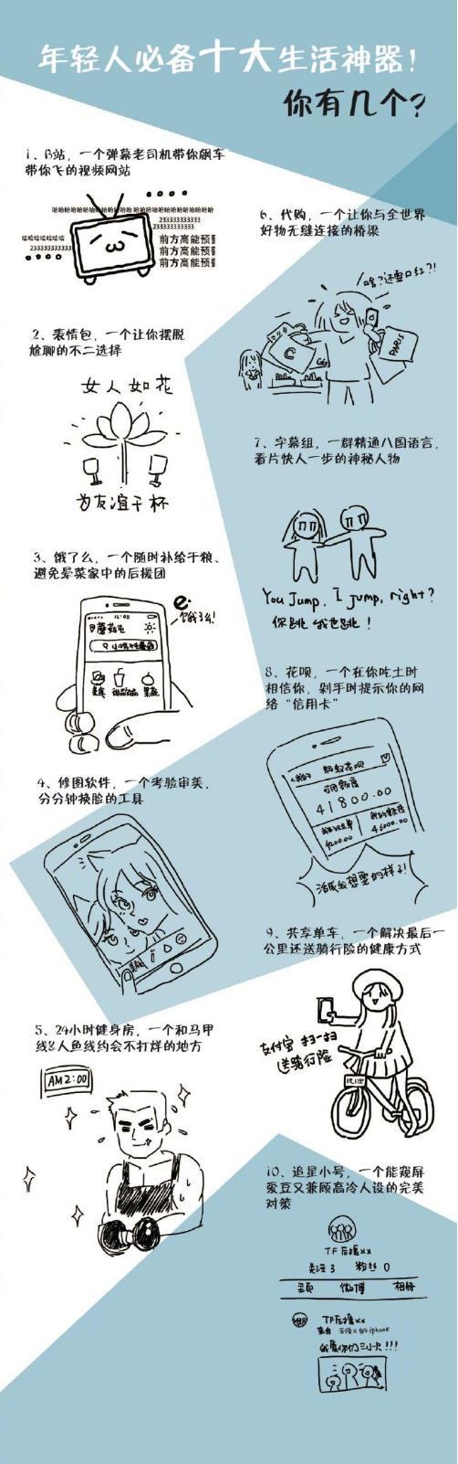 年轻人把花呗当神器,这下子达康书记的GDP不用愁了