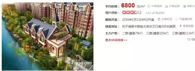 潍坊最贵的区,潍坊市里哪个房子最贵