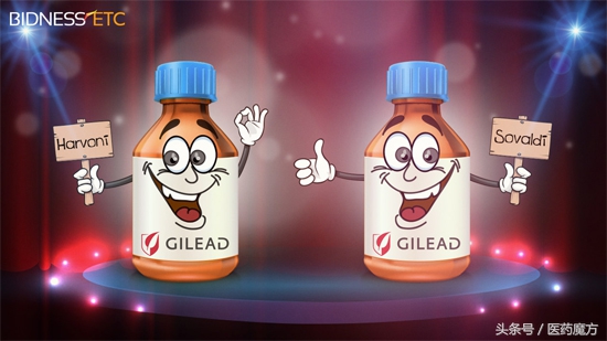 丙肝吃了药复发了怎么办,丙肝好了为什么又复发