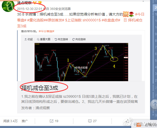 主力大资金操盘手法分析,分析股票中的主力资金