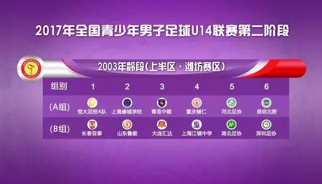 u-14足球联赛,u14联赛