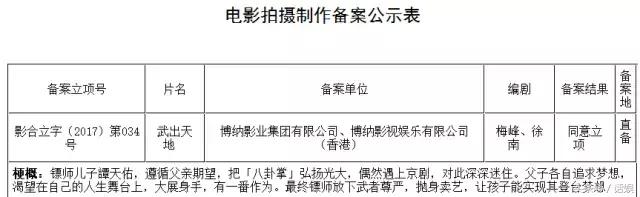 张之亮影视作品,张之亮2020