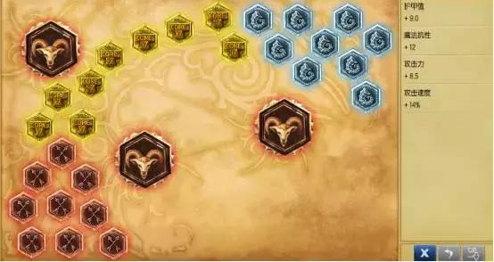 三剑圣双黄忠最强配合,英雄联盟无限火力剑圣疯狗出装