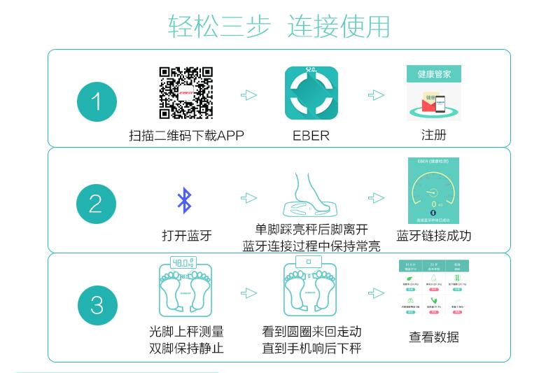 eber体脂秤,测体脂比较准的体脂秤