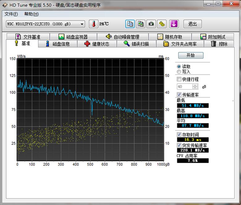 百度网盘划算还是自己买硬盘划算,移动硬盘和百度网盘对比哪个更好
