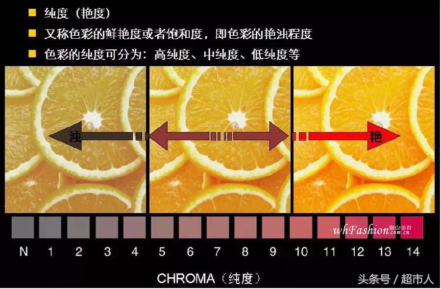 VM,VMD是什么！做零售的你要知道！陈列就是如此简单之二