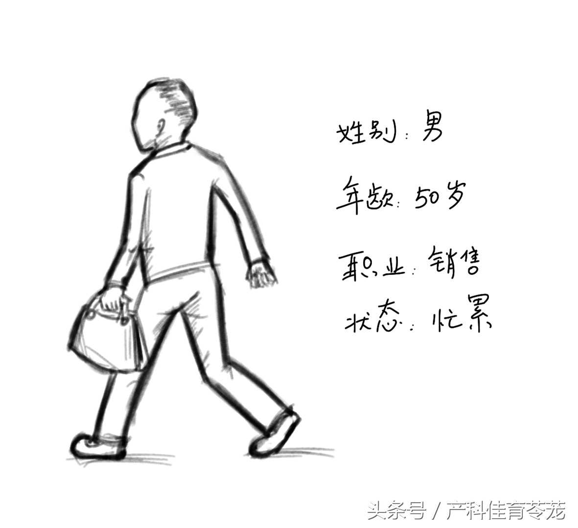 摔了一下颈椎,摔了一下颈椎和肩胛骨