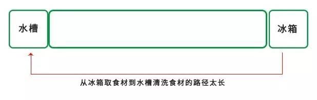 母亲节设计思路,母亲节餐桌布置