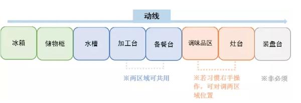 母亲节设计思路,母亲节餐桌布置