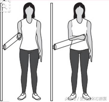 零基础练三角肌疼痛,肩关节三角肌疼痛怎么康复