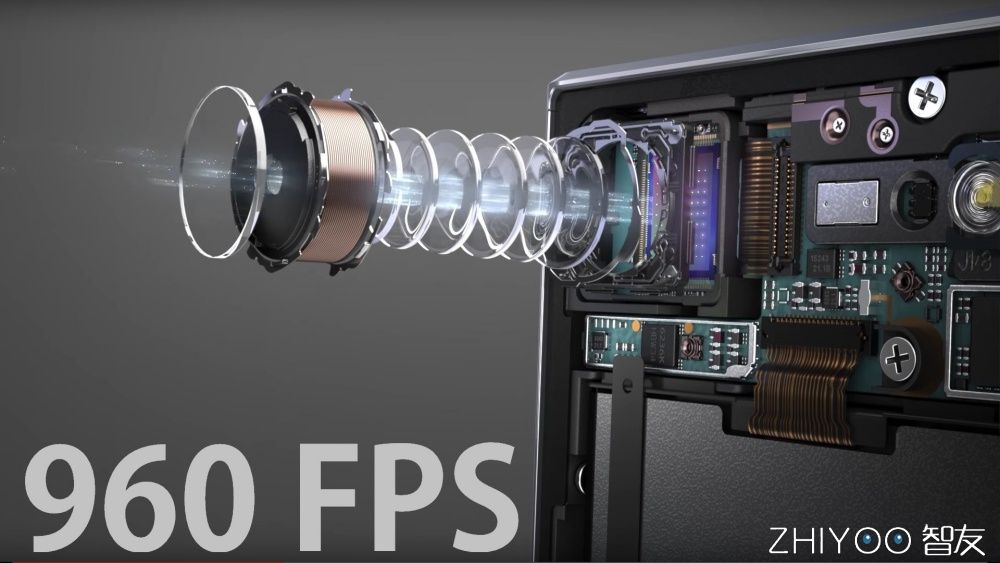 索尼xperiaxzcompact像素,索尼xperiaxz拍摄体验