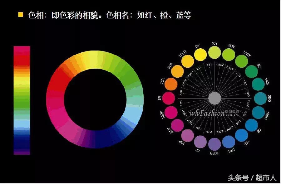 VM,VMD是什么!做零售的你要知道!陈列就是如此简单之二