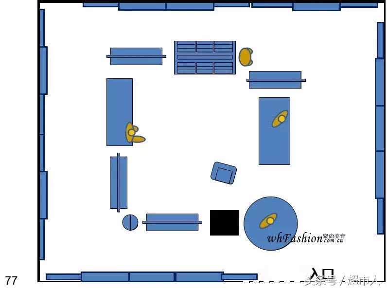 VM,VMD是什么!做零售的你要知道!陈列就是如此简单之二