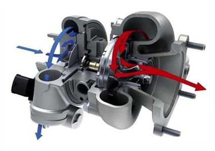 涡轮增压后期保养麻烦吗,涡轮增压保养的正确方法