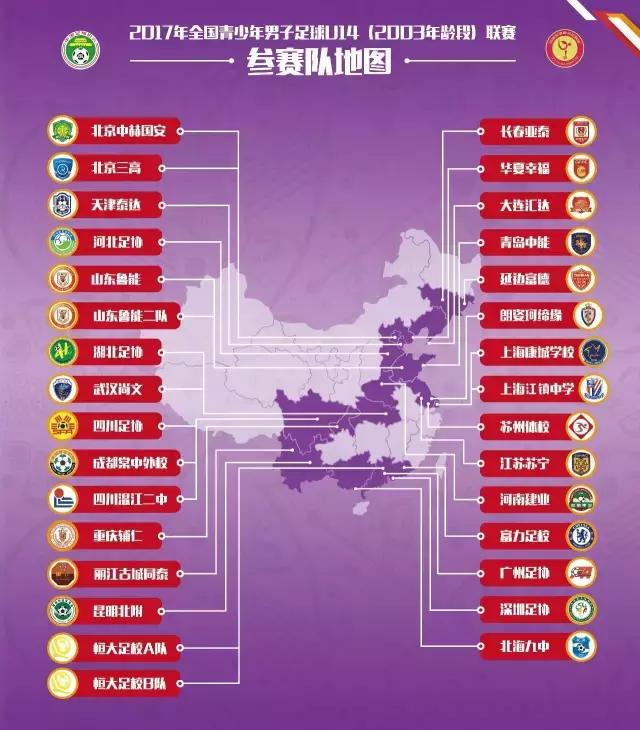 u-14足球联赛,u14联赛