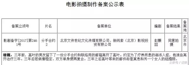 张之亮影视作品,张之亮2020