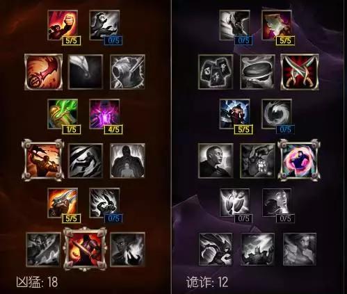 三剑圣双黄忠最强配合,英雄联盟无限火力剑圣疯狗出装