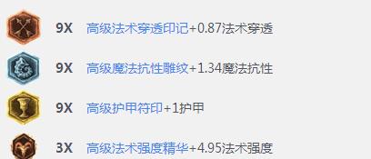 英雄联盟流浪法师出场,英雄联盟法师新手推荐排行