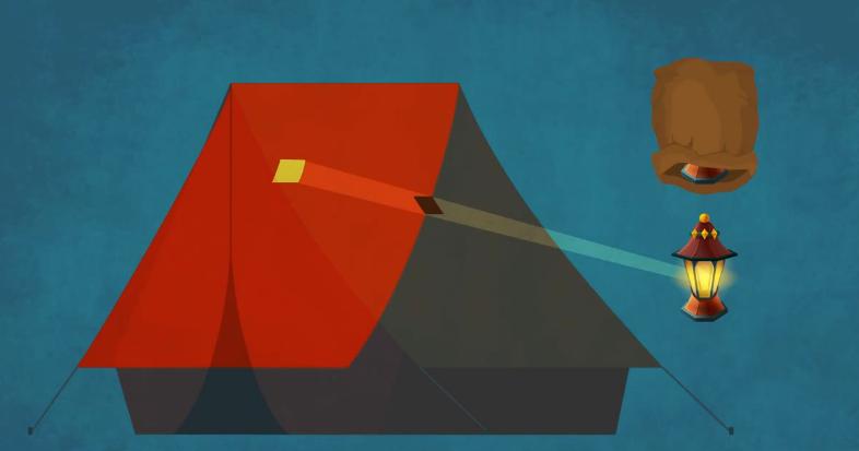 光是波,还是粒子?它是瞬间的,还是有某个速度?