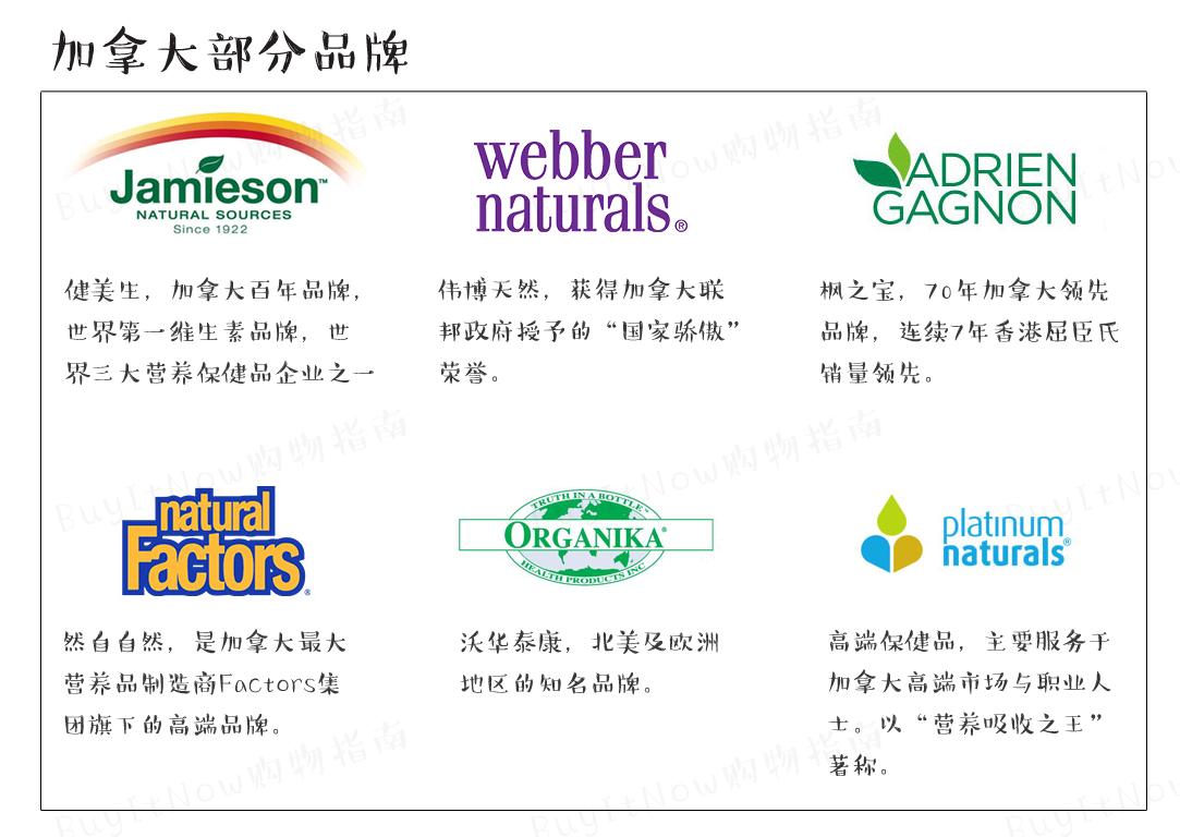 正确选择保健品的几个原则,保健品到底该怎么选购