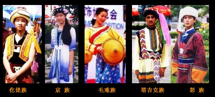 简单一点儿的56个民族服饰图,56个民族服饰手工作品幼儿园