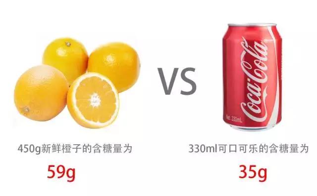 那些在朋友圈里表演吃水果喝果汁的女孩子,后来都怎样了?