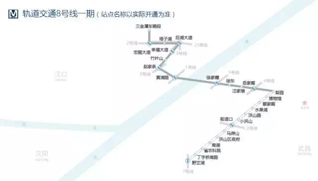 地铁8号线全线开通了吗,地铁8号线是什么时候开通的