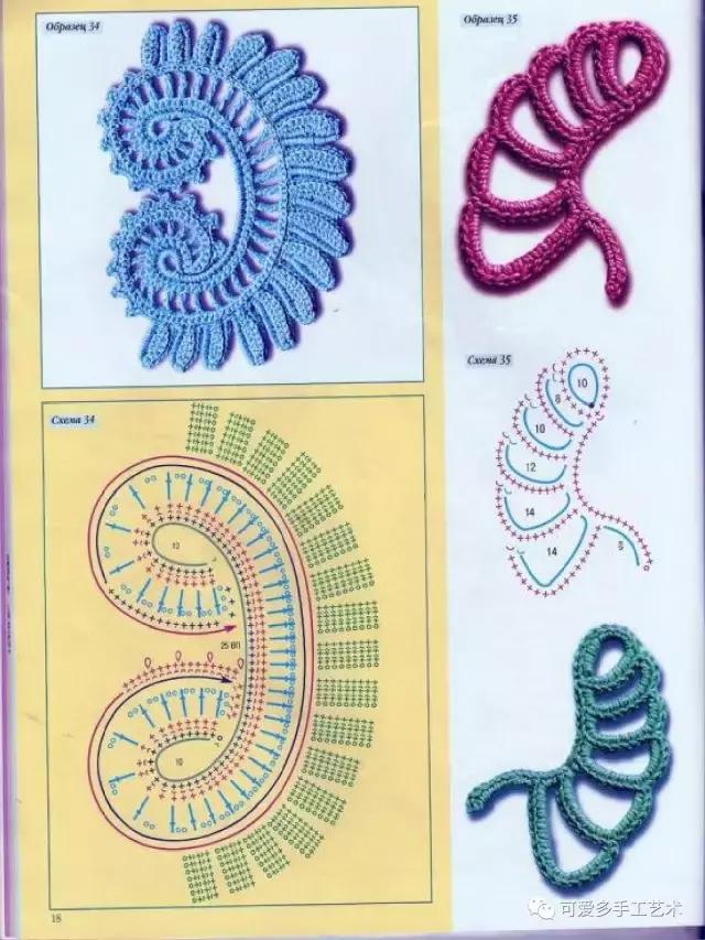 爱尔兰花和叶子大全，最令人心动的钩编之法（附图解）