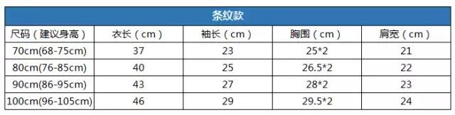 云儿同款连衣裙,针织裙云儿