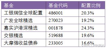 小易课堂股票,小易课堂解析