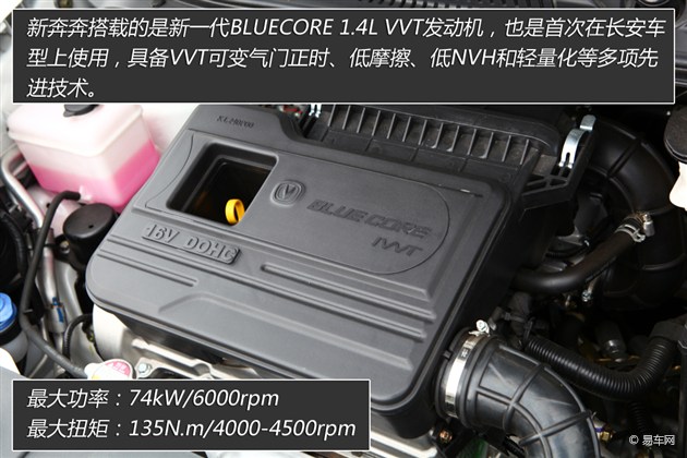 买轿车合适还是买越野车合适,买轿车好还是suv家用代步