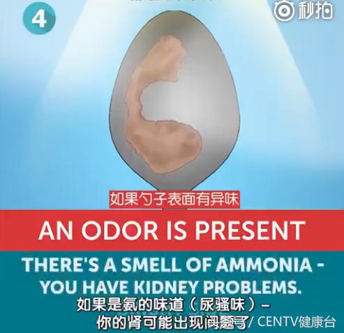 一个勺子,花一分钟知道你身体好不好