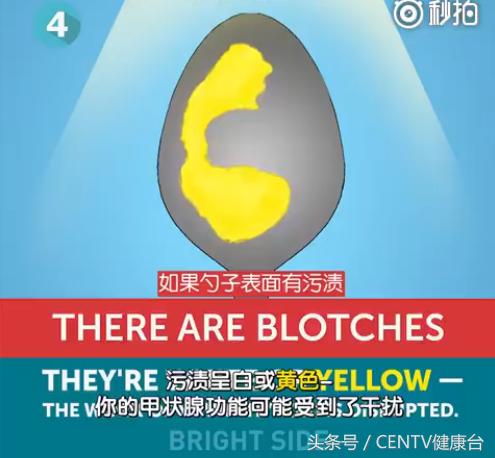 一个勺子,花一分钟知道你身体好不好