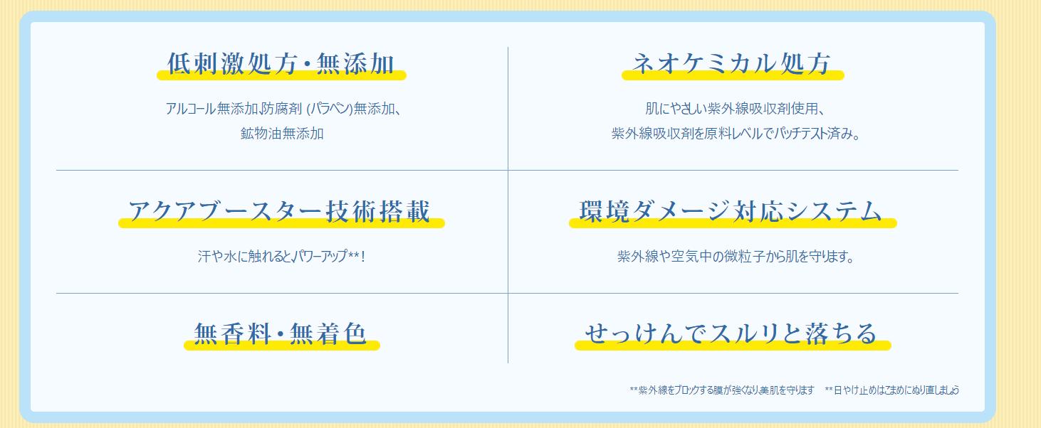 安耐晒2020防晒霜测评,安耐晒2020新品测评