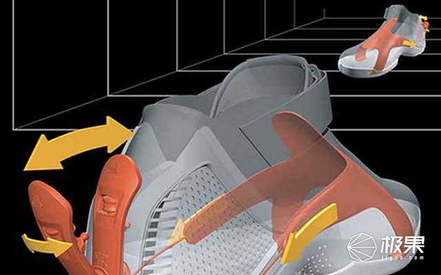 便捷式系鞋带球鞋,自动系鞋带的nike球鞋