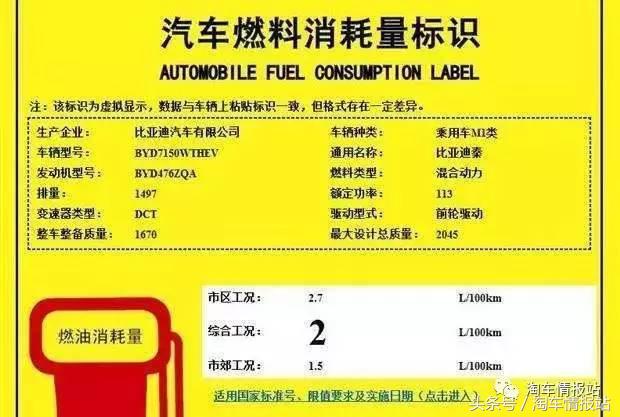 98号汽油是不是不耐烧,98号汽油不好有没有积碳