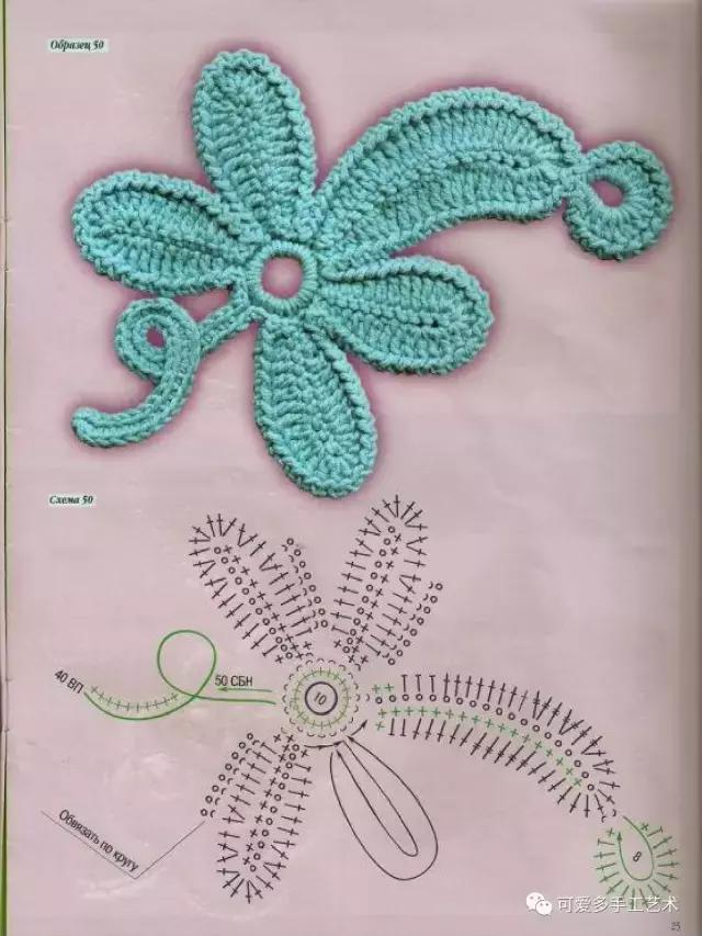 爱尔兰花和叶子大全，最令人心动的钩编之法（附图解）