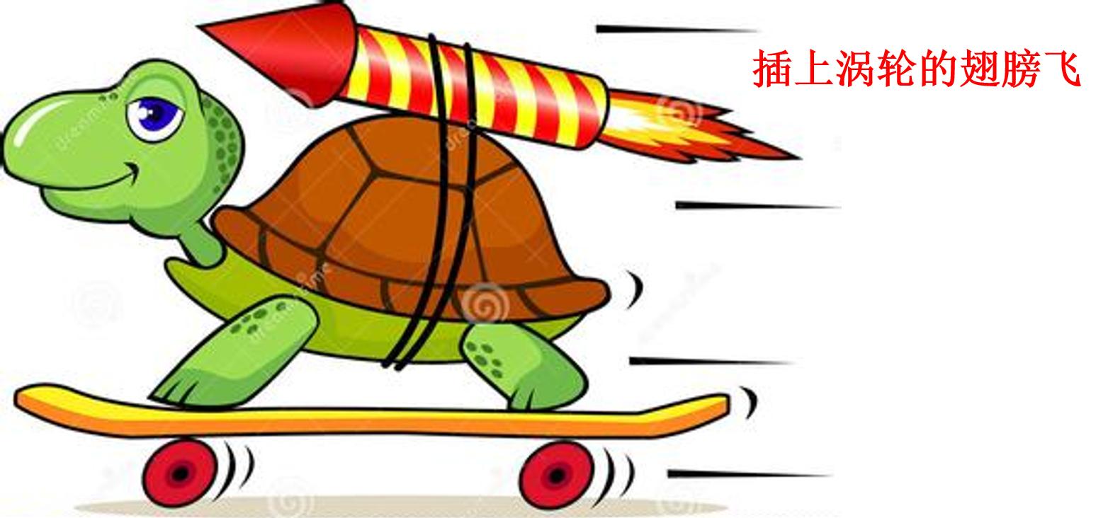 国内最新的涡轮增压技术,涡轮增压有哪几种技术