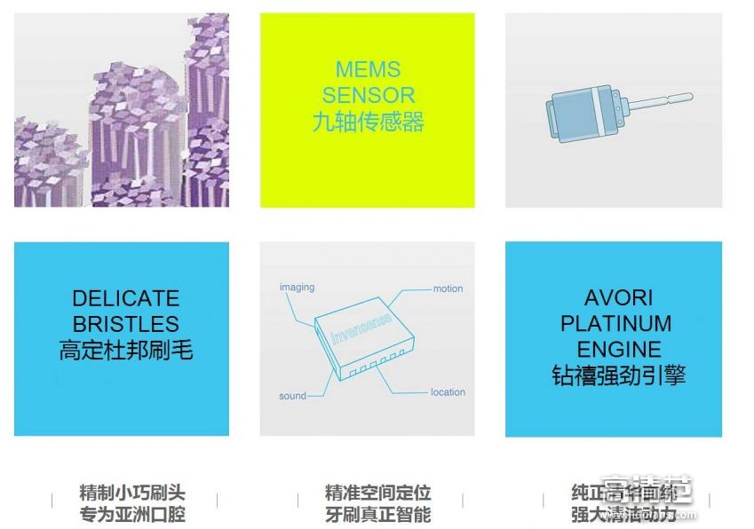 希澈智能牙刷使用方法,希澈声波电动牙刷成人儿童充电式