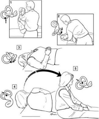 挂内科小技巧,怎么挂门诊专科
