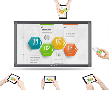 沃立方一体机,沃立方触摸一体机