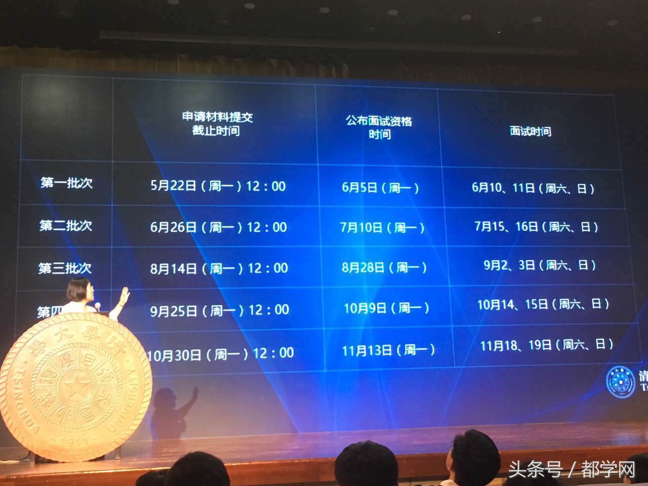 2022清华mba报名,2020年清华大学mba面试